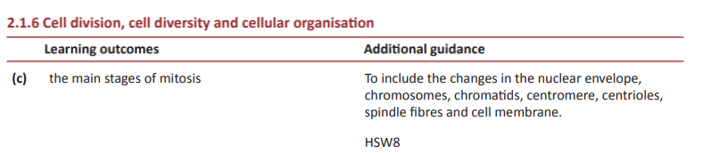 Specification reference