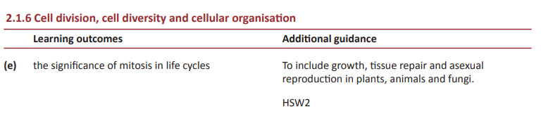 Specification reference