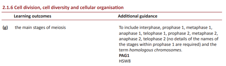 Specification reference