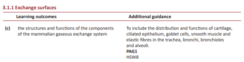 Specification reference