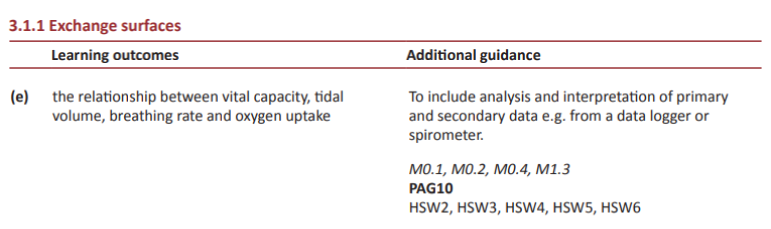 Specification reference