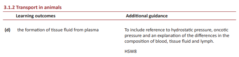 Specification reference