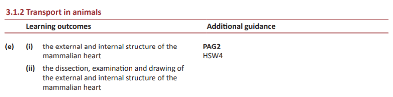 Specification reference