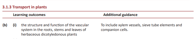 Specification reference