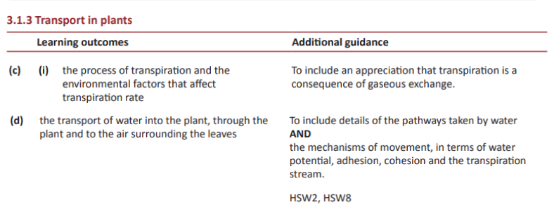 Specification reference
