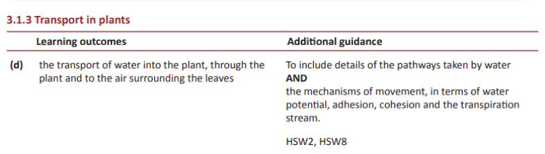 Specification reference
