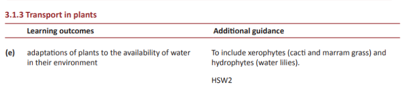 Specification reference