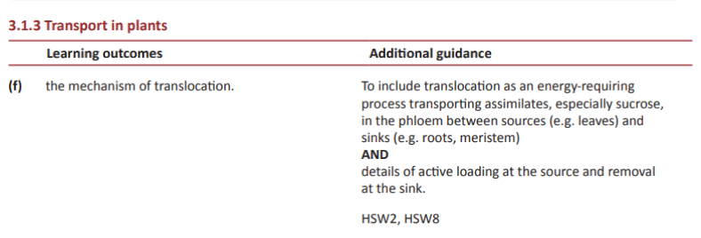 Specification reference
