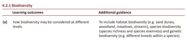 Specification reference