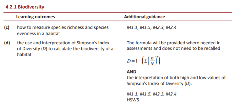 Specification reference
