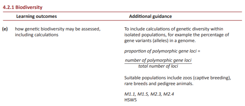 Specification reference
