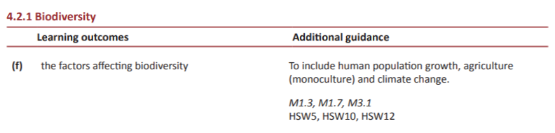 Specification reference