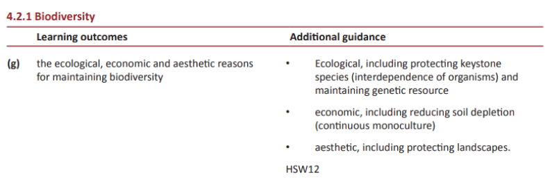 Specification reference