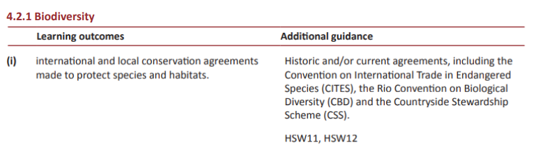 Specification reference