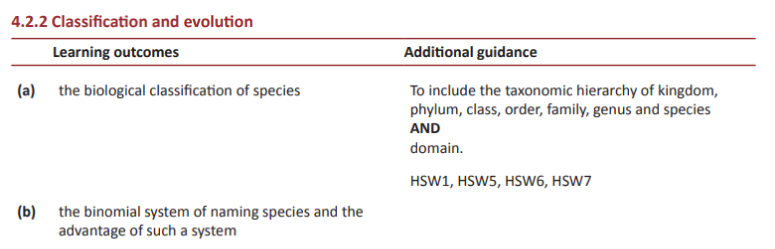 Specification reference