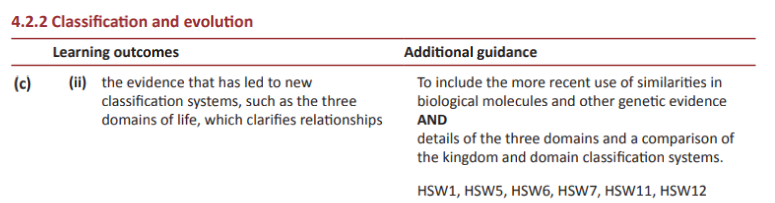 Specification reference