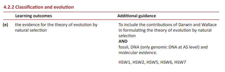 Specification reference