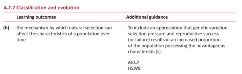 Specification reference