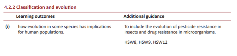 Specification reference