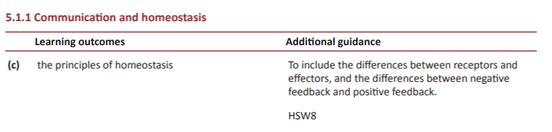 Specification reference