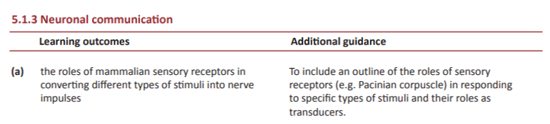 Specification reference