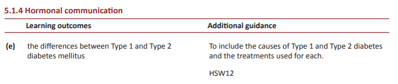 Specification reference