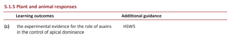 Specification reference