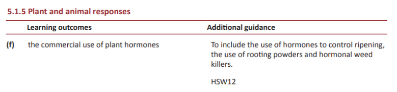 Specification reference