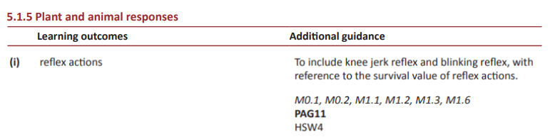 Specification reference