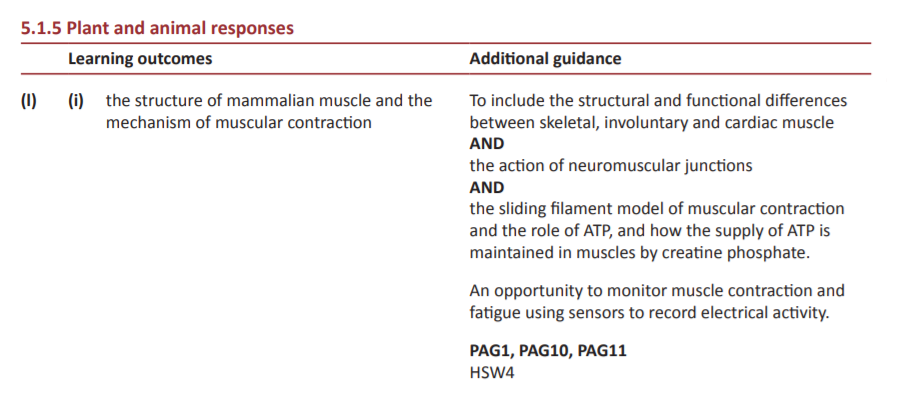 Specification reference