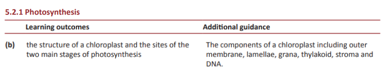 Specification reference