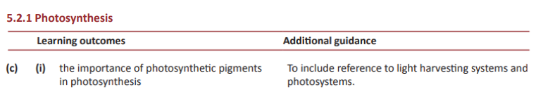 Specification reference