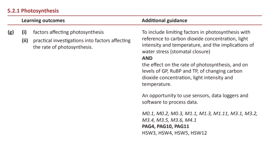Specification reference