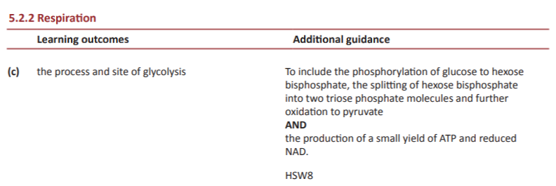 Specification reference