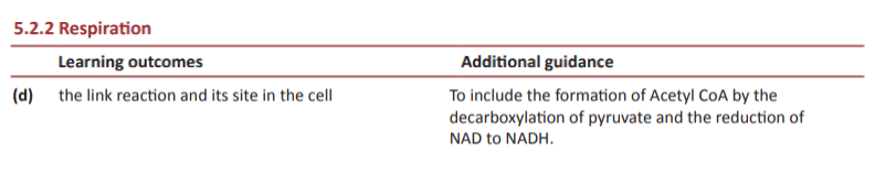 Specification reference