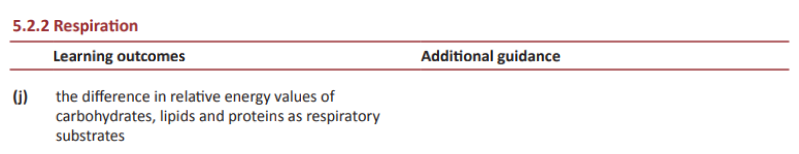 Specification reference