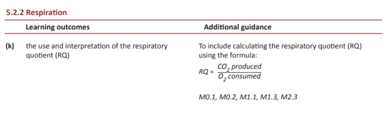 Specification reference