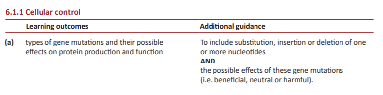 Specification reference