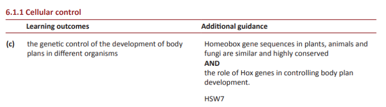 Specification reference