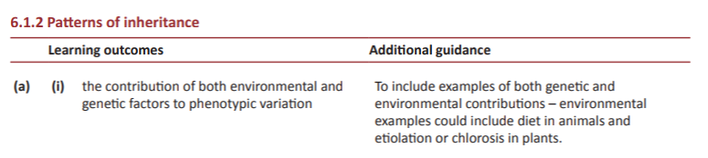 Specification reference