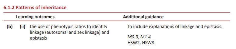 Specification reference