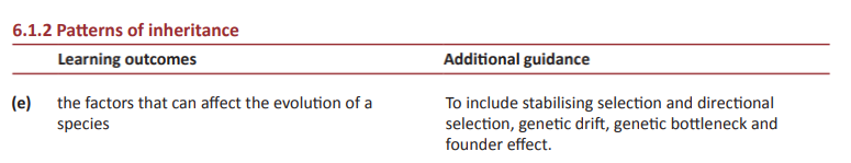Specification reference
