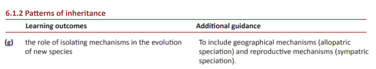 Specification reference