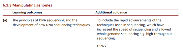 Specification reference