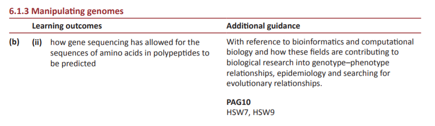 Specification reference