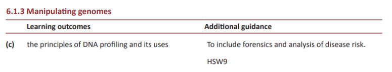 Specification reference