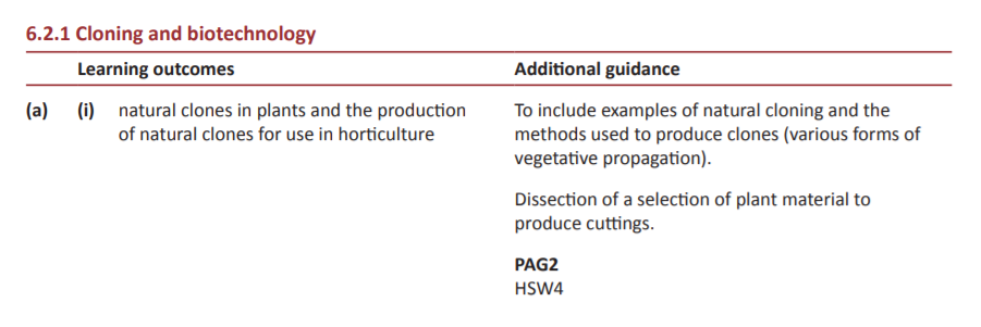 Specification reference