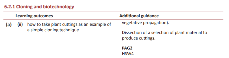 Specification reference