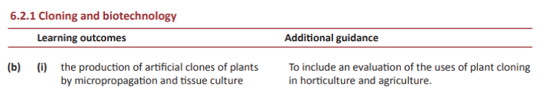 Specification reference
