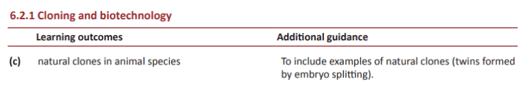 Specification reference
